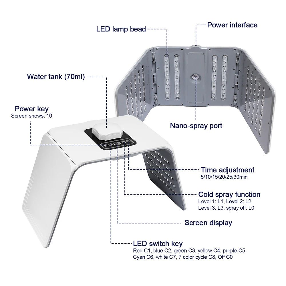 Cosmé Zen – Masque LED Photon 7 Couleurs & Nano Spray | Hydratation & Anti-Âge Professionnel