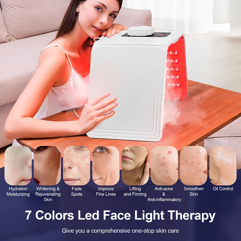 Cosmé Zen – Masque LED Photon 7 Couleurs & Nano Spray | Hydratation & Anti-Âge Professionnel