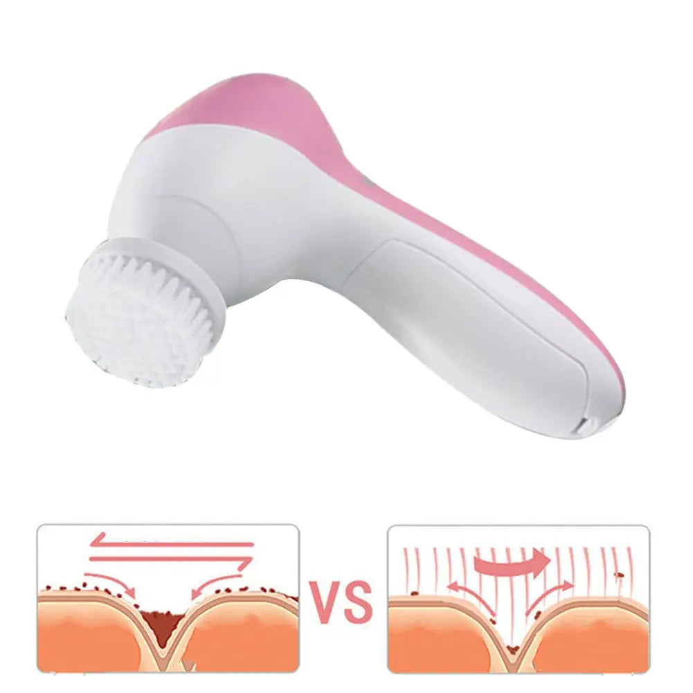 Cosmé Zen – Brosse Nettoyante Visage Électrique 5-en-1 | Anti-Points Noirs & Massage Spa