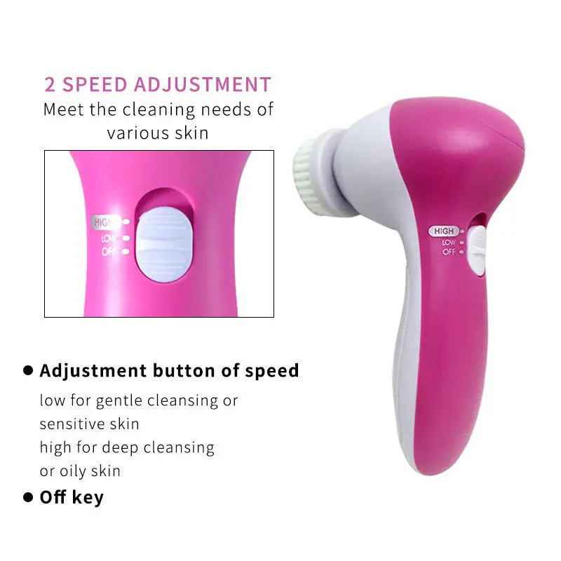 Cosmé Zen – Brosse Nettoyante Visage Électrique 5-en-1 | Anti-Points Noirs & Massage Spa